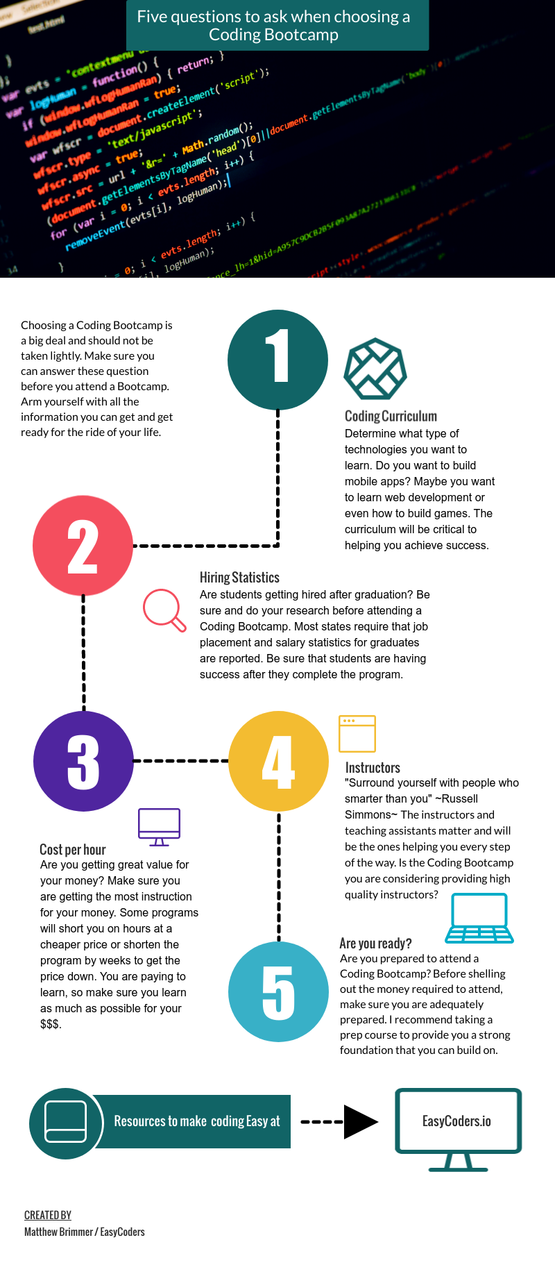 Five Bootcamp Questions